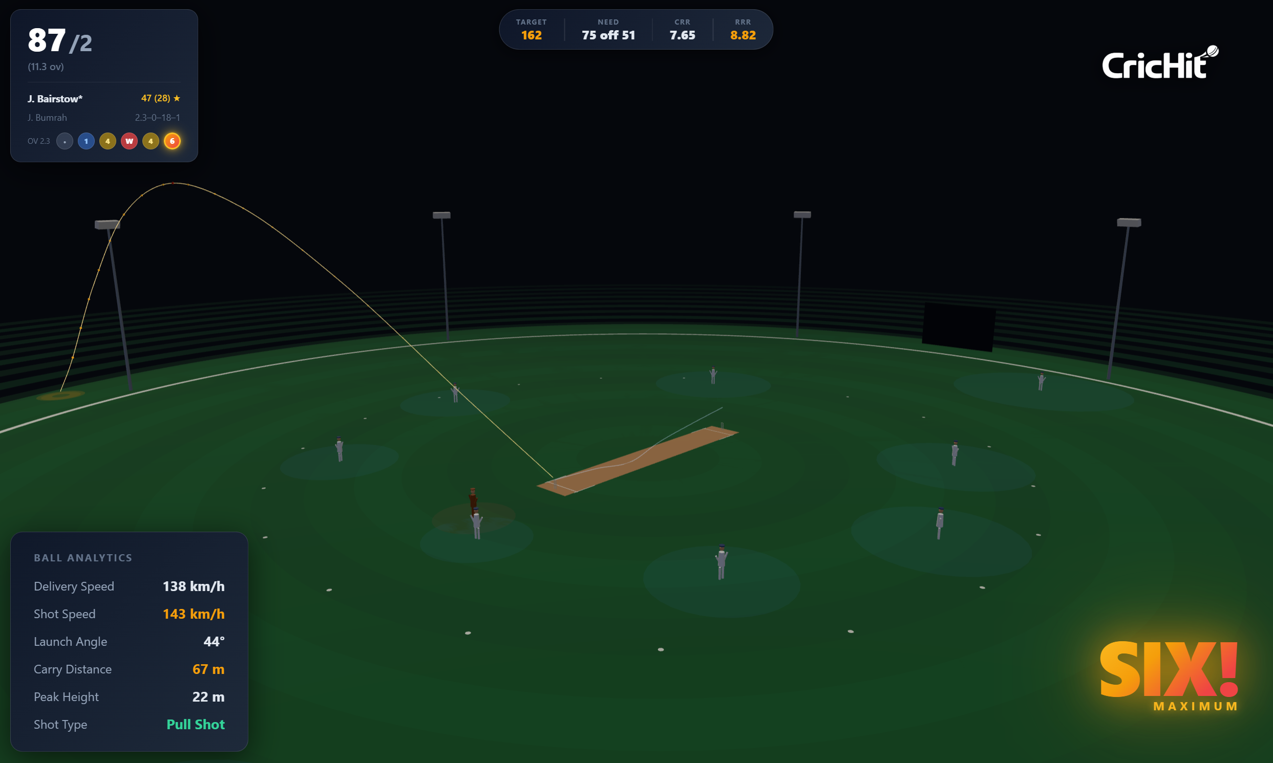 CricHit shot result screen
